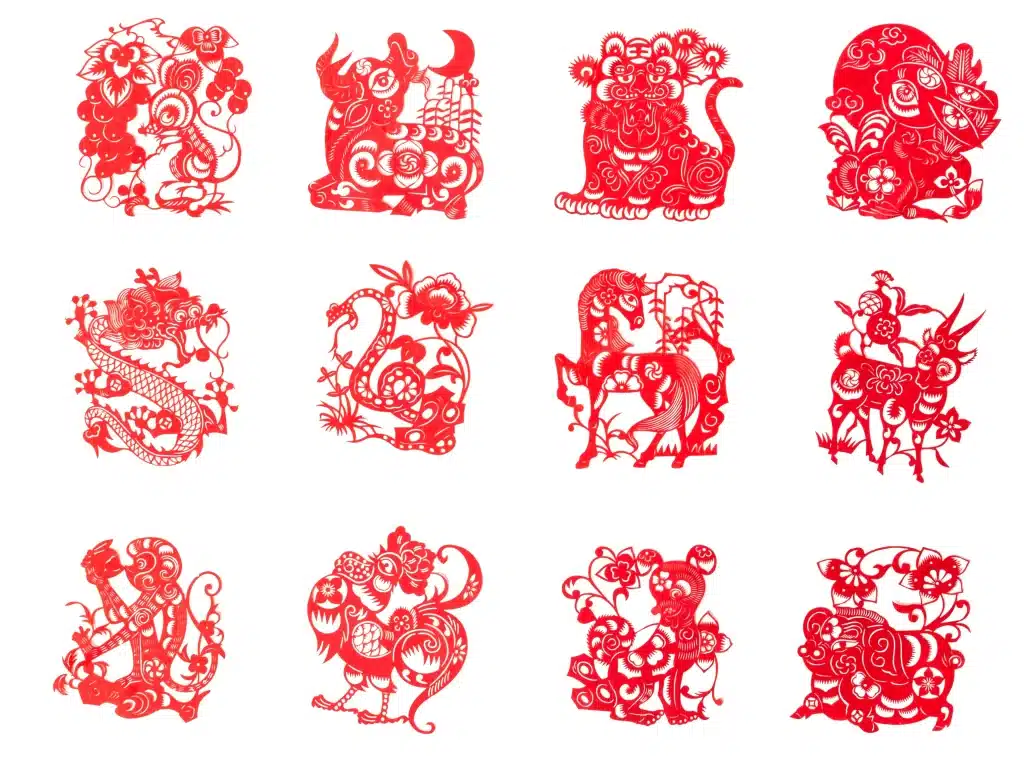 Китайский зодиак