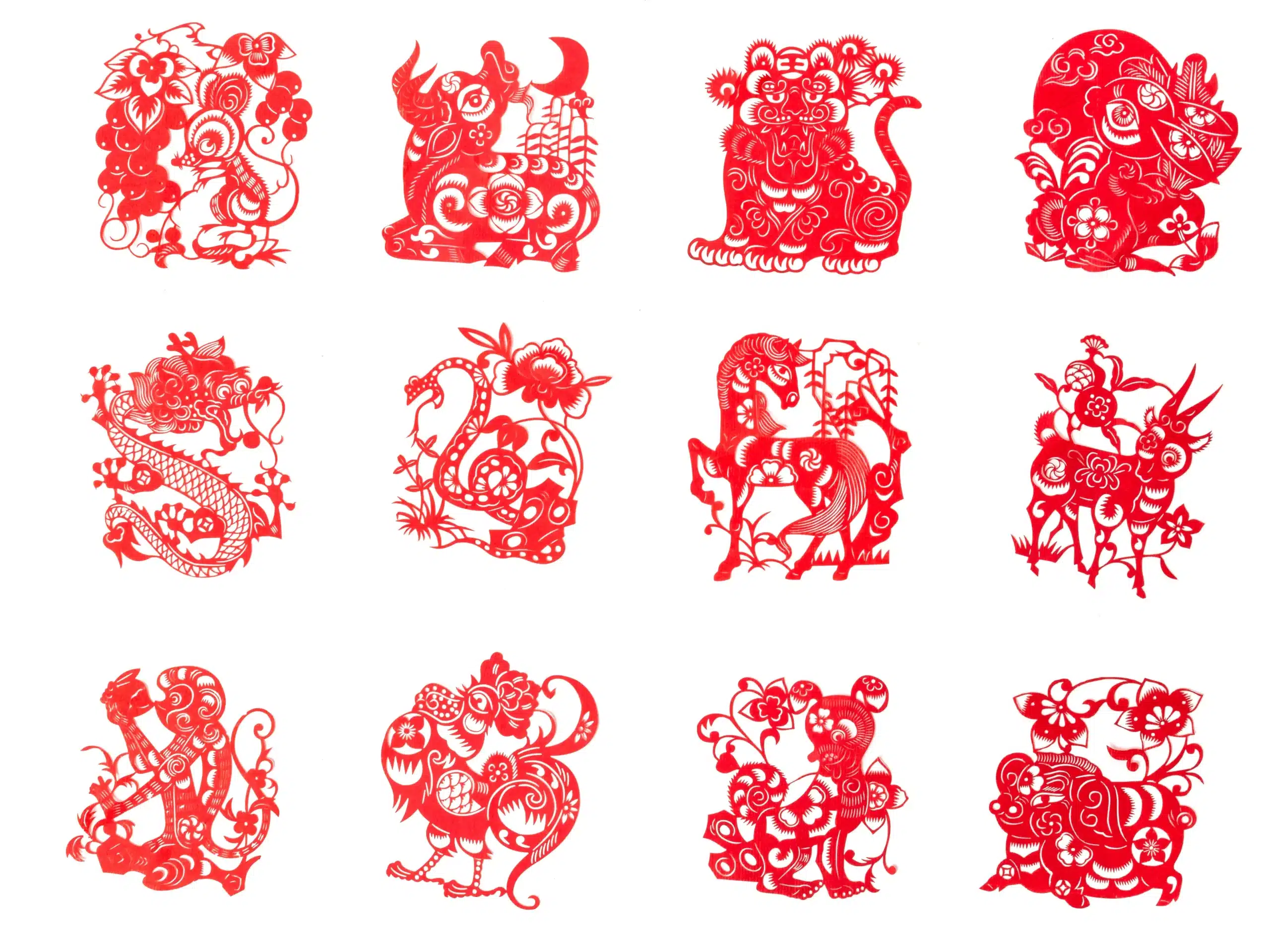 китайский зодиак